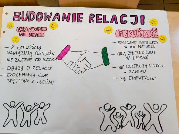 Odkrywamy moc talentów w naszej szkole!